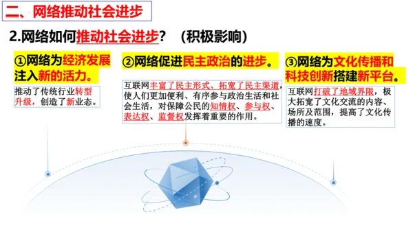 【新课标】2.1 网络改变世界 课件（30张PPT）