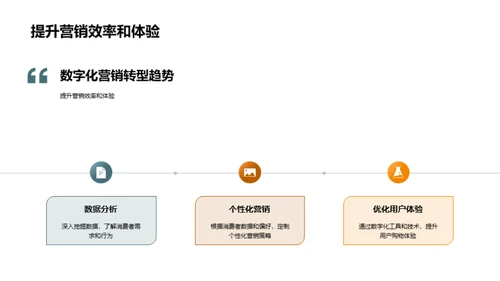 家居行业数字化营销新征程