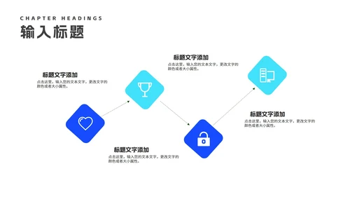 简约蓝色渐变述职报告PPT模板