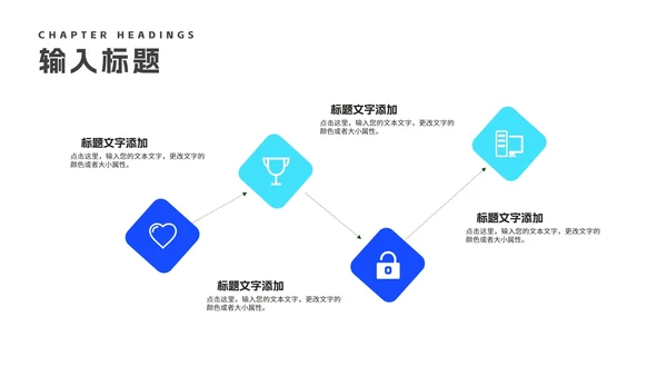 简约蓝色渐变述职报告PPT模板