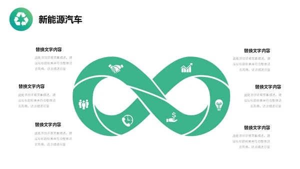 简约插画风绿色出行能源创新新能源汽车PPT