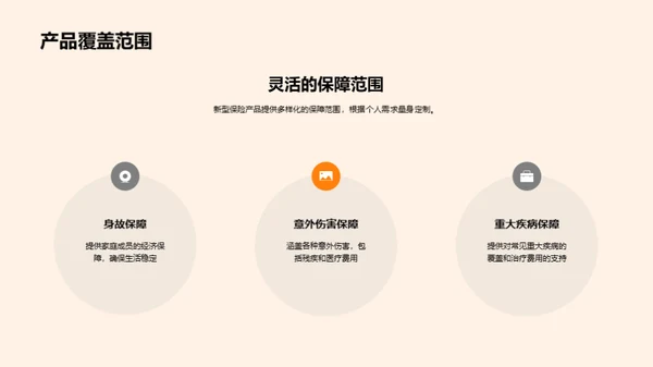 未来防护：新保险解读