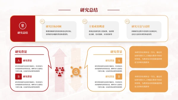 红色学院风毕业答辩汇报PPT模板