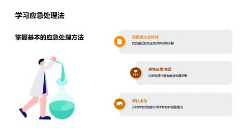 安全教育的力量