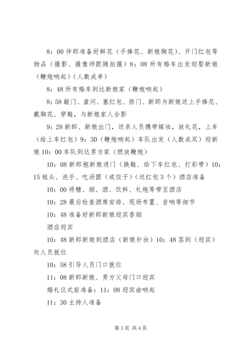 结婚前三个月事项安排范文 (4).docx