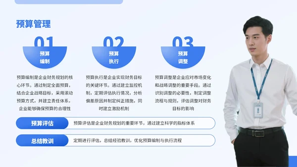 蓝色商务风实体行业商业计划书