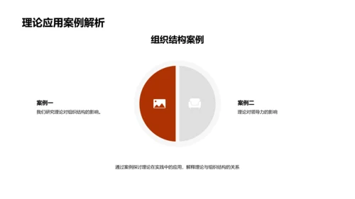 管理学答辩报告