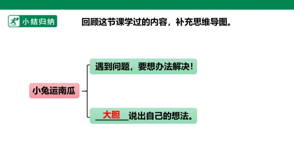 部编1A 第8单元 第9课 口语交际《小兔运南瓜》课件