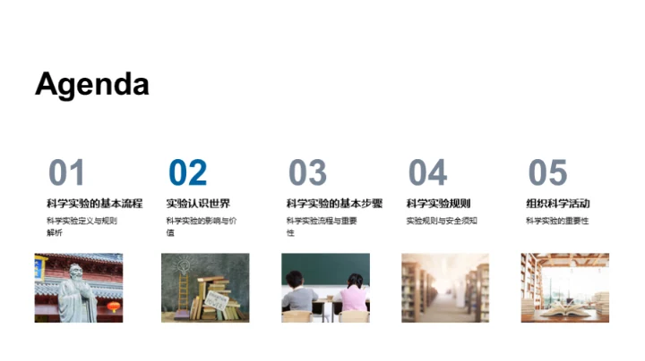 探索科学实验世界