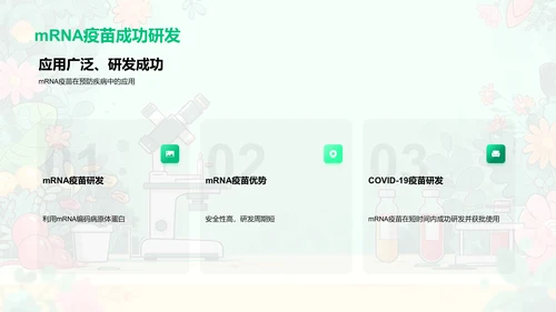 新型疫苗研发探究PPT模板