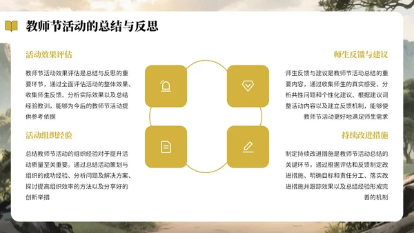 绿黄色中国风教师节感恩宣传PPT