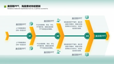 创意通用鱼骨图6项流程关系PPT单页