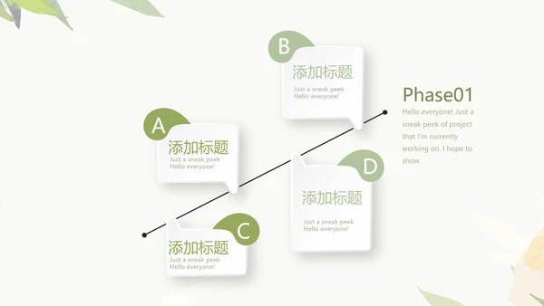 绿色小清新护士长年年终总结动态PPT