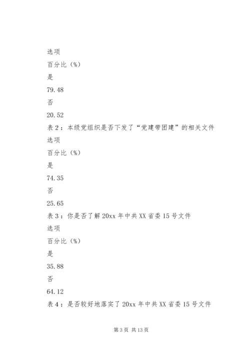 基层共青团干部队伍建设情况调研报告 (2).docx