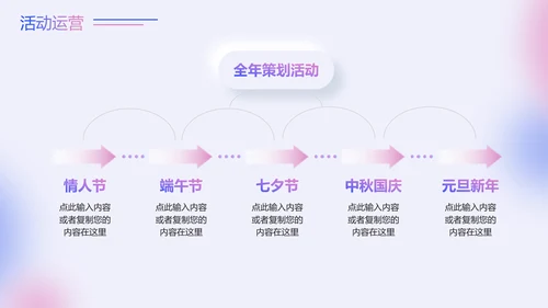 蓝色粉色弥散风新拟态形状运营述职报告PPT模板