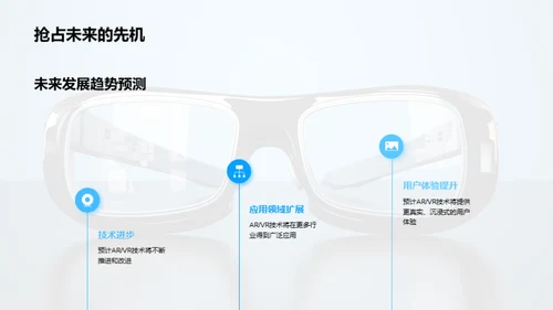 探索ARVR的未来价值