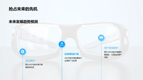 探索ARVR的未来价值