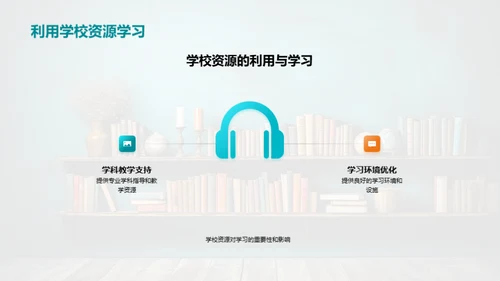 学科难点攻略