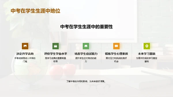 中考策略，学习提效