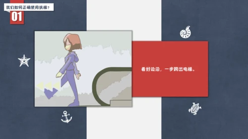 儿童电梯安全通用PPT课件