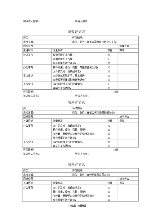 信息工程部绩效评估表个人