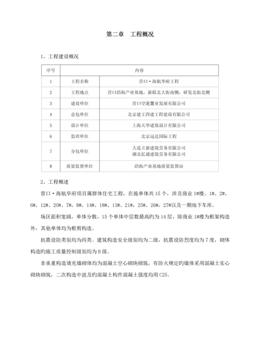 二次结构综合施工专题方案.docx