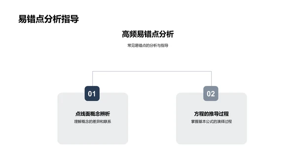 解析几何教学课件PPT模板