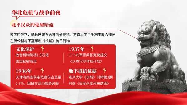 红色党政风民族记忆历史警钟红色文化宣传PPT