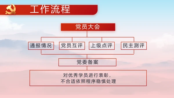 讲述红色好故事党史学习教育PPT动态模板