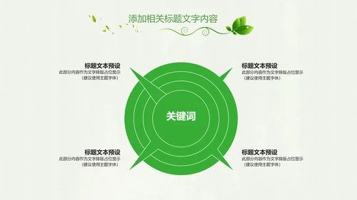 绿色健康医疗护理护士节述职报告工作汇报PPT