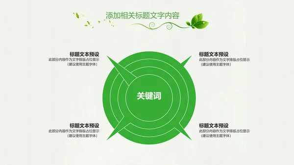 绿色健康医疗护理护士节述职报告工作汇报PPT