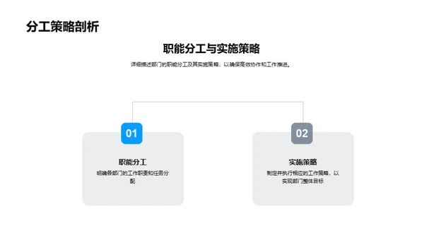 金融赋能，共创新篇