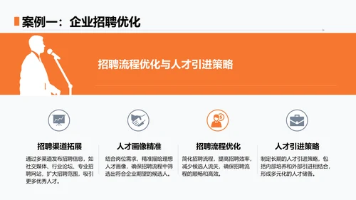 橙色商务风内部经验分享汇报PPT模板