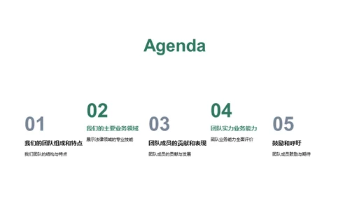 团队力量解析
