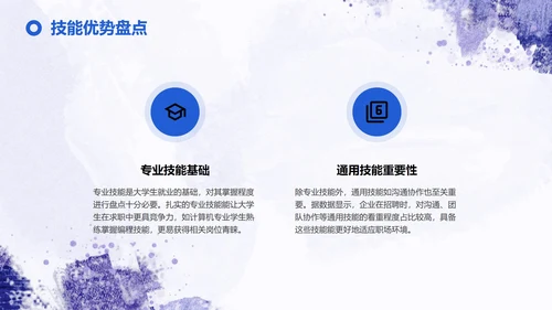 紫色简约大学生职业规划与竞争力塑造PPT模板