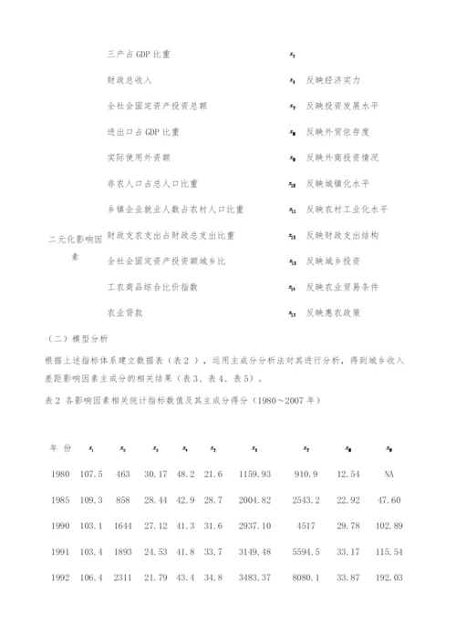 中国城乡收入差距影响因素的实证研究：1980～2007年.docx