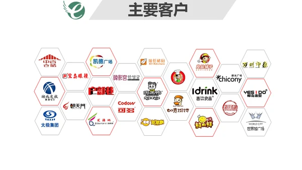 集团公司介绍免费通用PPT模板