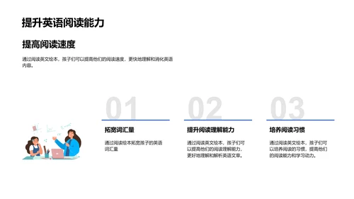 英文绘本教学法