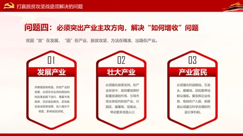 精准扶贫精准脱贫打赢脱贫攻坚战PPT