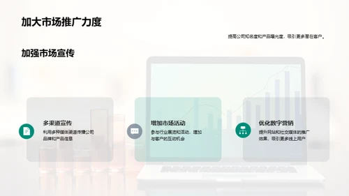 财务增长：半年回顾与展望