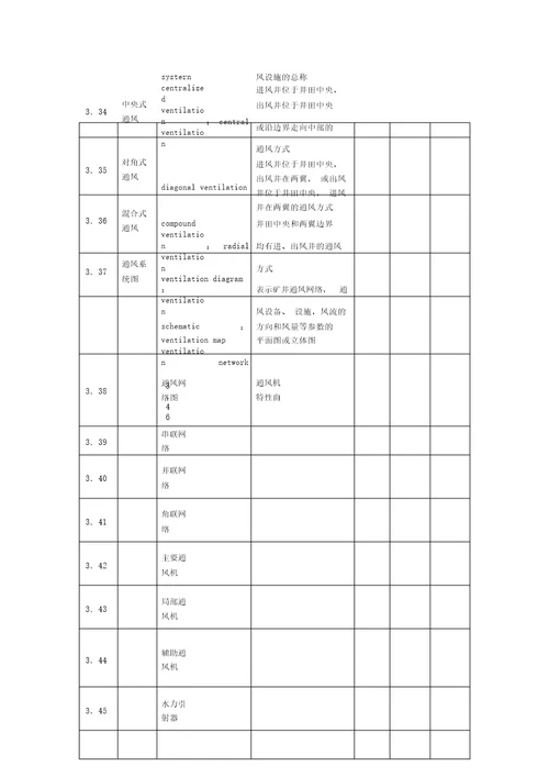 煤矿安全术语