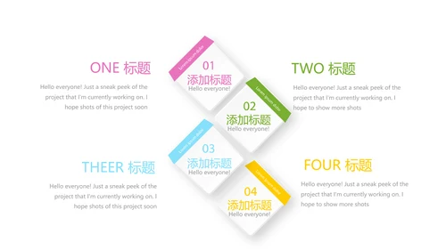 生物学细菌细胞动态PPT