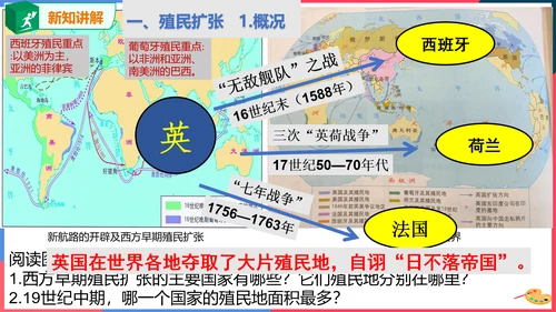 第四课殖民扩张与民族解放运动（课件）
