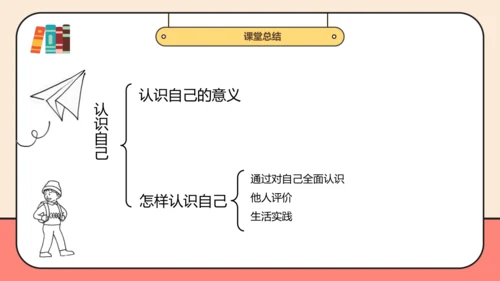 【课堂无忧-议题式教学】2.1认识自己 课件(共26张PPT)