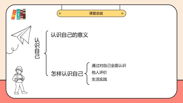 【课堂无忧-议题式教学】2.1认识自己 课件(共26张PPT)