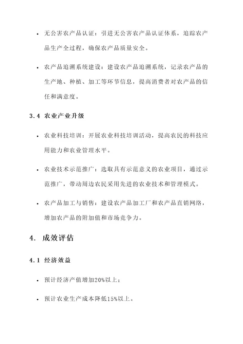 青海共享智慧农场建设方案