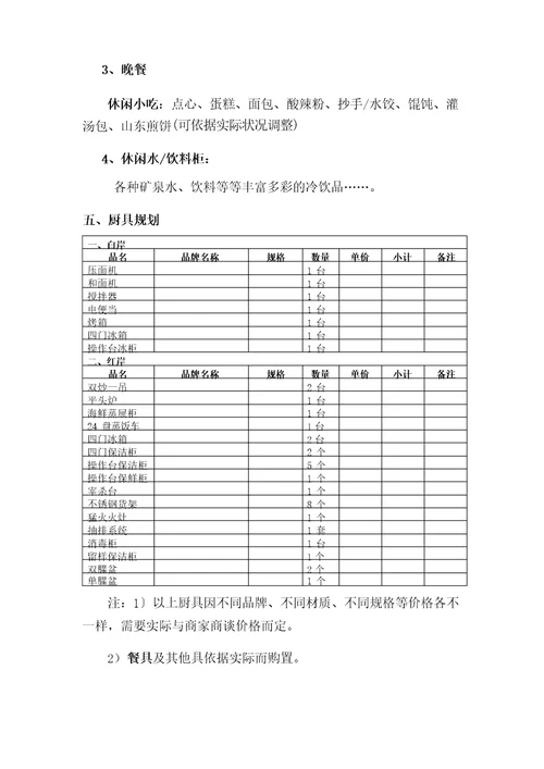 单位食堂管理方案