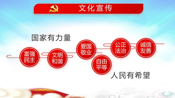 选举换届大会工作总结汇报计划PPT