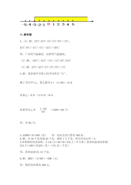 小学六年级下册数学期末卷附参考答案（能力提升）.docx