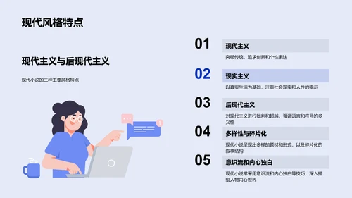 现代小说解析教学PPT模板